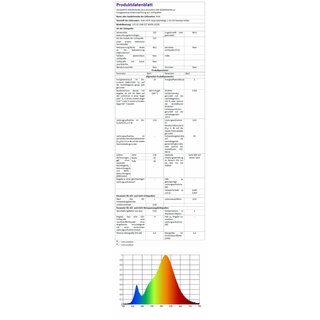 E27 10W 12W 15W LED Lampe in Glhlampenform LED Birne warmwei 3000K COB 10 W