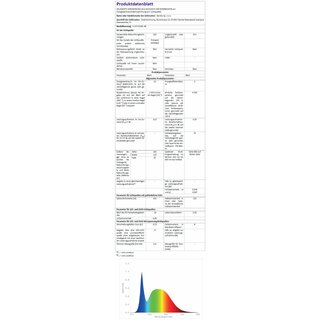 Flutlichtstrahler 10W 20W 30W 50W LED Fluter Strahler Slim SMD LOFOT 10W