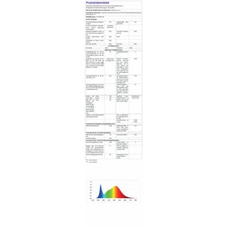 LED Tragbar Flutlichtstrahler Fluter Strahler  30W