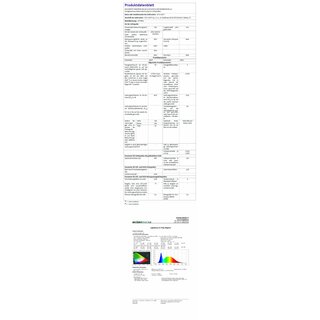 LED Flutlichtstrahler 30W Mini