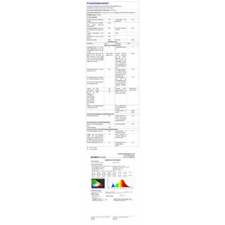 LED Lampe GU10 2 Watt 3000K Warmwei