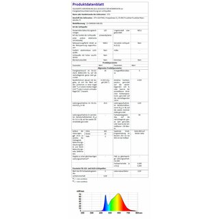 LED Feuchtraumleuchte !IP65! 30 Watt 65cm 3000lm