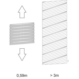 Aluminium-Rohre zur Lftung - versch. Durchmesser - 3m Lnge 75