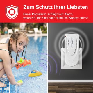ELEKTROBOCK Pool-Alarm - Schwimmender Bewegungssensor mit 95dB Sirene | Wasser bewegt Sich - Funk-Empfänger löst Lauten Alarm aus | Einfache Installation | IP67 | für alle Pools & Aussenwasser