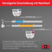 ELEKTROBOCK CS3C-1B Zeitrelais - Nachlaufrelais 230 V mit Steckklemmen - Verzögerte Einschaltung - Für Lüfter & Beleuchtung - Unterputz