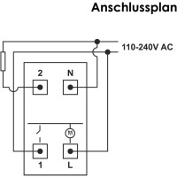Mechanische Zeitschaltuhr DIN-Schiene 230V Analog, 15-Minuten-Raster, 96 Schaltzeiten, Quarzgenau, 16A, 18 mm, mit Gangreserve