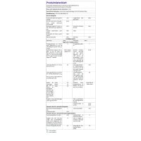 Doppel Decken Einbau Spot Silber Schwarz Weiß Strahler Leuchte Lampe Eckig