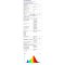 Einbaustrahler AO50 Edelstahl rund schwenkbar Einbauspot LED 2W 4W 6W Halogen...