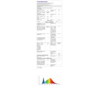 LED Kellerlampe 8W IP54 weiß schwarz oval 4000K 580lm Schiffsarmatur Decken KAN-08-WH-4K