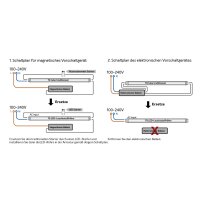 LED Leuchtstofflampe Tube Rohr Röhren 1x 6000K Tageslicht 150cm 22W