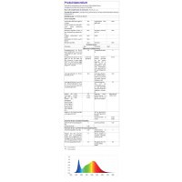 LED Rasterleuchte Empty 2x120cm T8 Anbau Bürolampe LED Tube Set