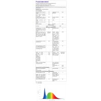 LED Rasterleuchte Empty 2x150cm T8 Tube Tageslicht 6000K Set