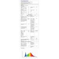 LED Rasterleuchte Empty 2x150cm T8 Tube Röhren Neutral 4000 Set