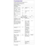ZEXT 1x 3x 10x Halogenlampe Birne Kerze Kugel E14 & E27