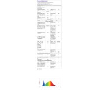 LED Tragbar Flutlichtstrahler Fluter Strahler 50W