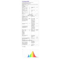 SET Einbaustrahler Mondo schwenkbar LED Eisen Weiß Chrom Schwarz Messing in GU10
