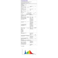 LED Feuchtraumleuchte schlagfest SOLIS IP65 4000K IP65 Polycarbonat PC 120cm