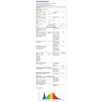 LED Panel 62x62cm 40W 4100lm 4000K Einbauleuchte abgehängte Decke
