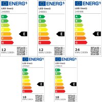 LED Deckenleuchte Eckig Rund 12W 18W 24Watt 4000K