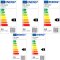 LED Deckenleuchte Eckig Rund 12W 18W 24Watt 4000K