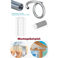 Alu-Flex-Rohr 2,60m Flexrohr Ø 95 mm 95mm Alurohr...