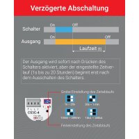 ELEKTROBOCK CS3C-4 Zeitrelais - LED, Lüfter & Leuchtstofflampen - Nachlaufrelais 230 V mit Steckklemmen - Anschluss ohne Nullleiter - Unterputz-Einbau, kompakt & energiesparend