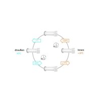 Airroxy aRheat Wärmerückgewinnung,Wand...